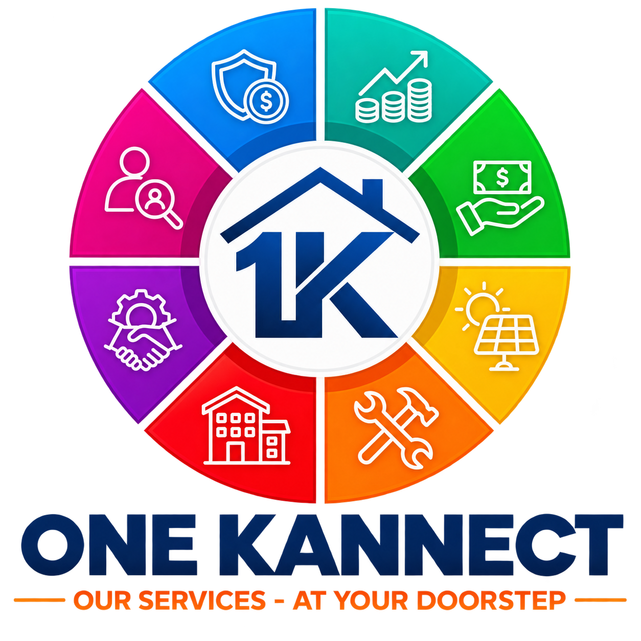ONEKAnnEct Group